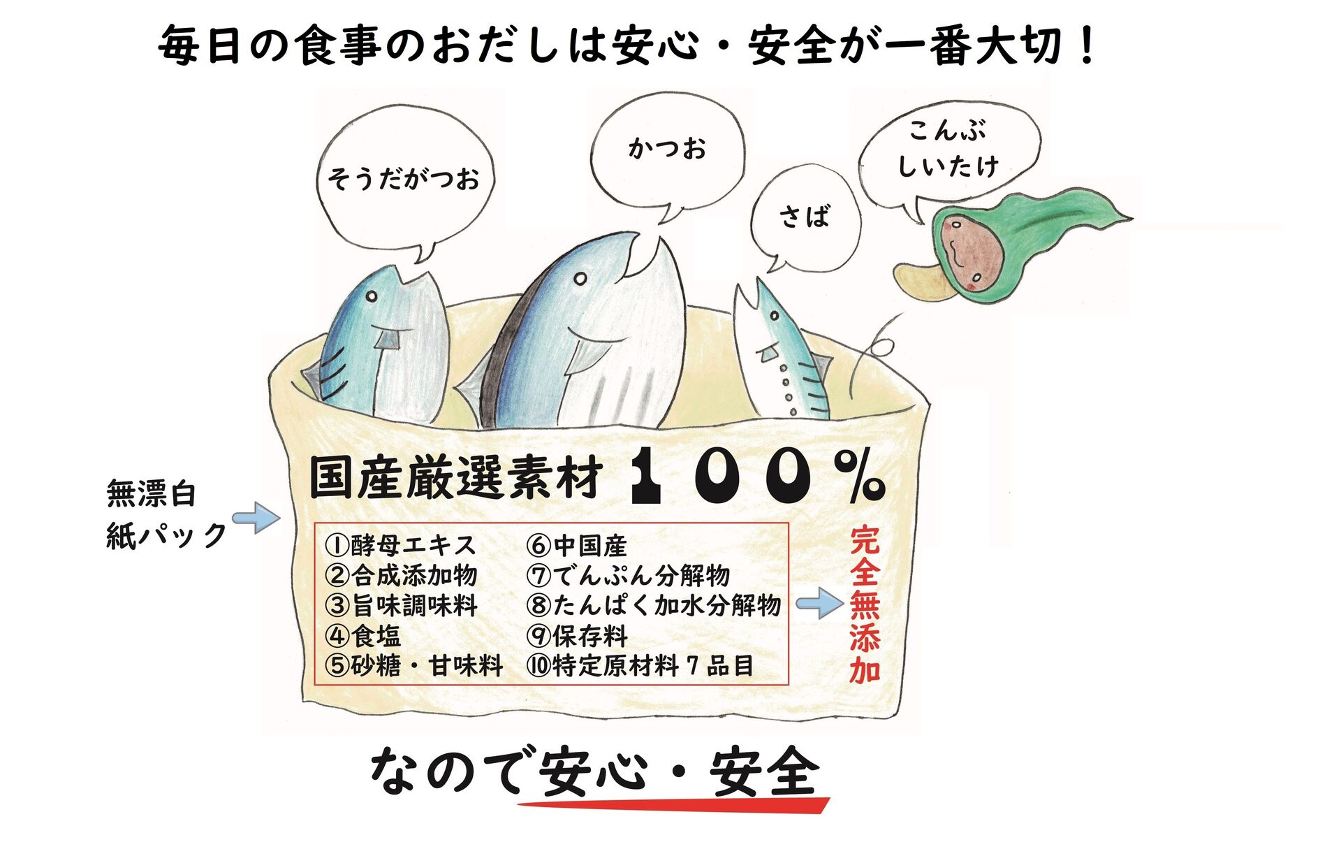 鰹節専門店の作るだしパック